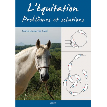 EQUITATION PROBLEMES&SOLUTIONS EQUITATION PROBLEMES&SOLUTIONS